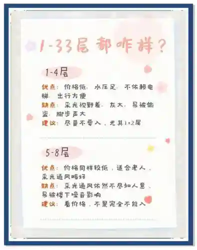 100层附加楼层33攻略插图
