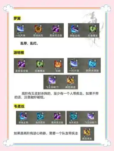 剑三最快升级攻略2015插图