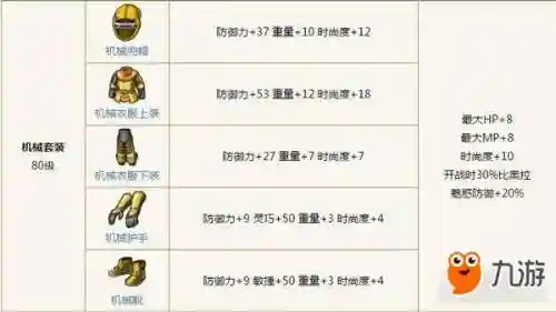 斗者装备怎么升勇者_1插图