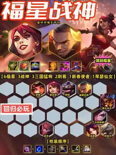 福星阵容介绍插图
