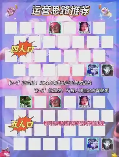 寒冰恶心阵容插图