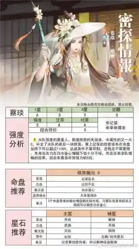 蔡琰教什么技能插图