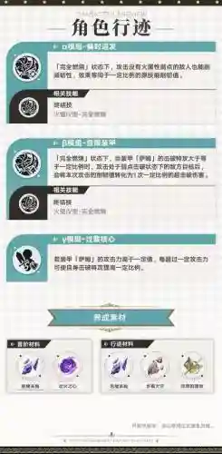 崩坏次元技能插图