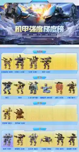 机甲入侵阵容搭配插图