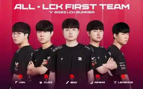 现kt阵容