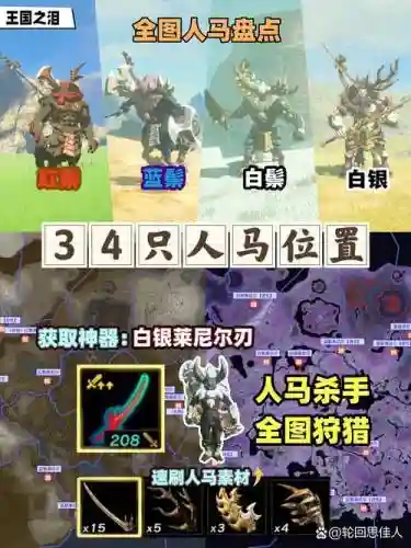 赛尔达套人马爆装备插图1