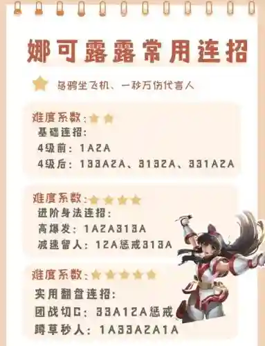 那可露露技能介绍