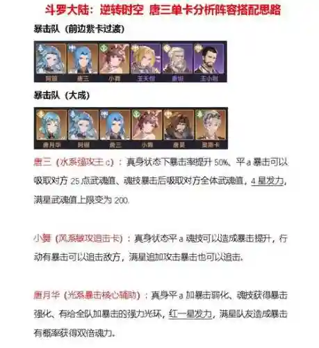 斗罗阵容搭配插图