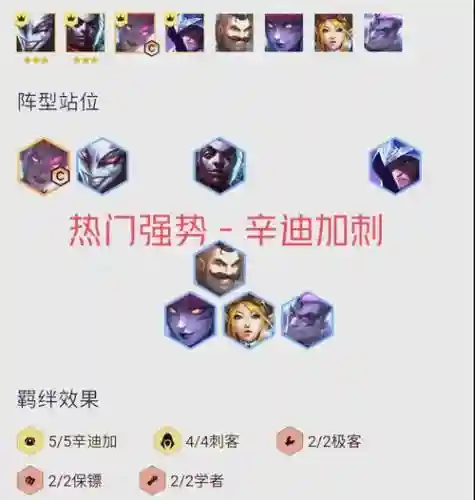 刺客同盟阵容搭配插图1