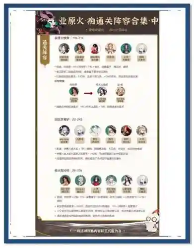 痴秒杀阵容插图
