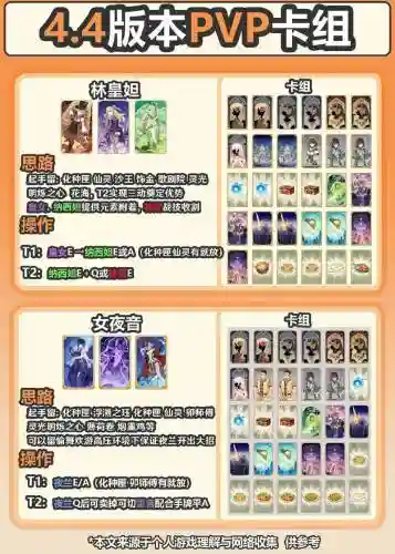 击败女士阵容搭配