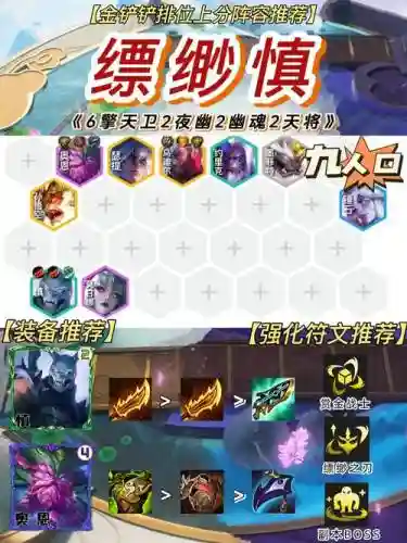阵容英雄装备插图