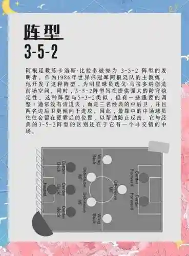 分析对局阵容插图