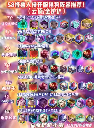 最新怪兽阵容