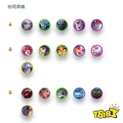 俄洛伊技能加点主什么_1插图1