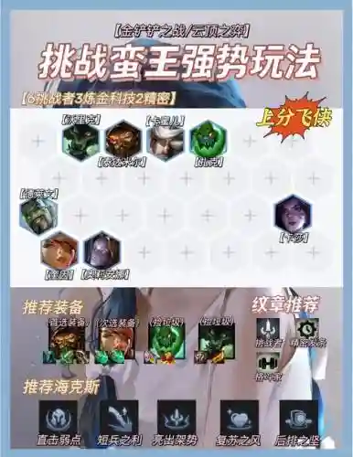 蛮族塔阵容搭配插图
