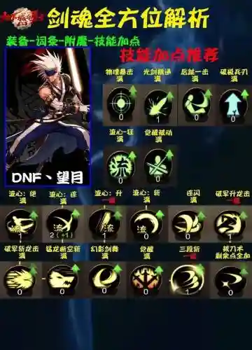 dnf剑神心剑是那个技能插图