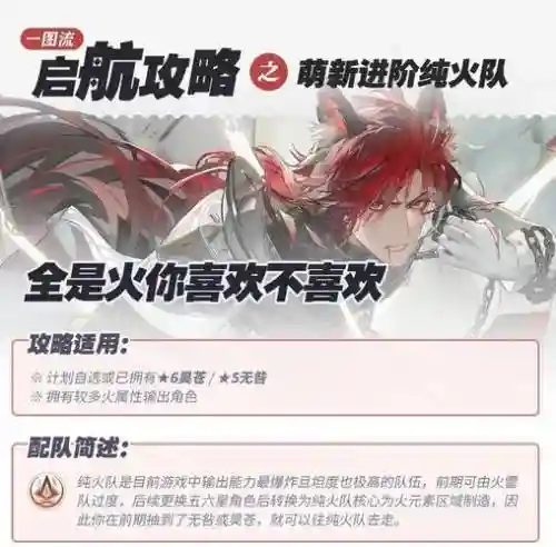纯火阵容搭配