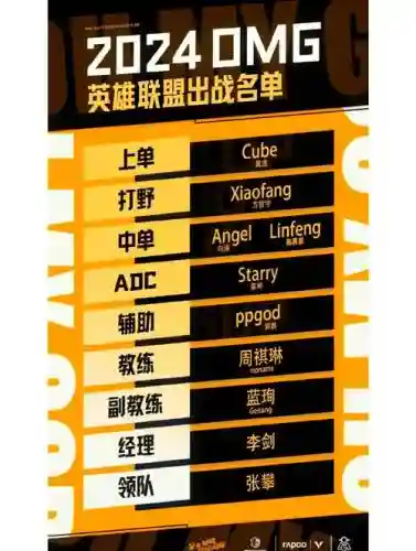 omg阵容名单
