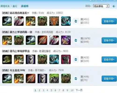 德玛英雄出什么装备好插图1