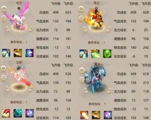 问道手游新技能效果