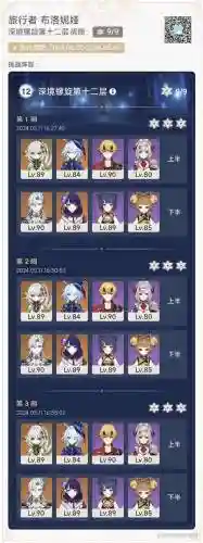 深渊102阵容插图