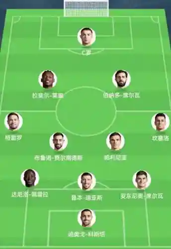 豪华阵容对手插图