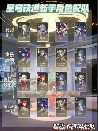 轨道阵容搭配插图