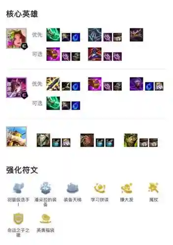 达芙妮阵容搭配