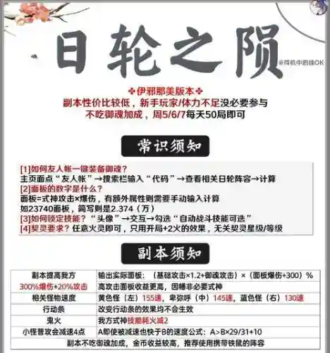 日经轮阵容