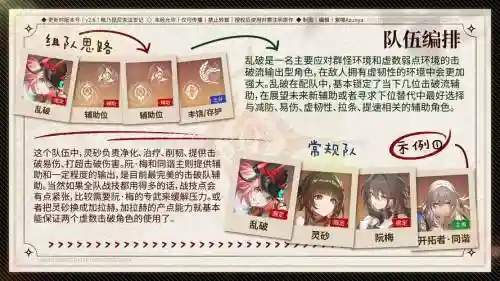 崩坏的阵容搭配_1插图
