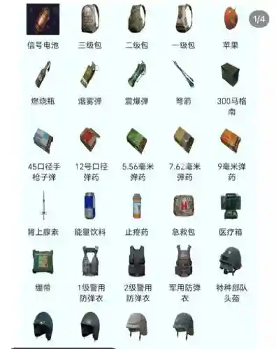 绝地求生中的武器表插图