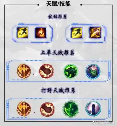 潘森打野点技能加点图插图