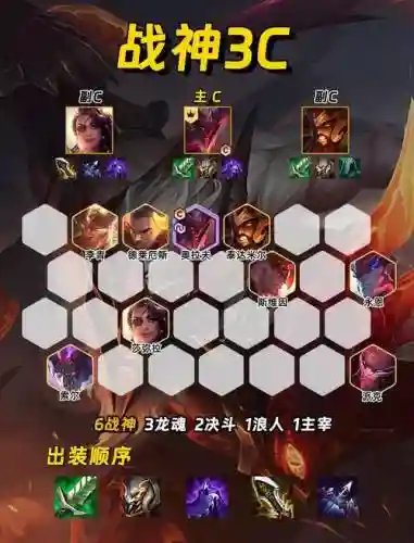 破财游侠阵容