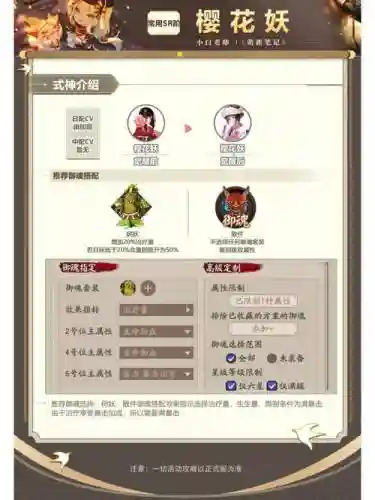 樱花妖搭配铃彦姬阵容插图