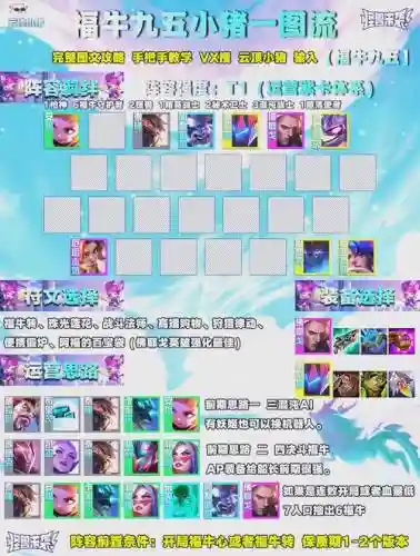 神法阵容推荐插图