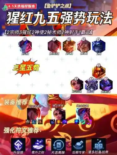 最早九五阵容