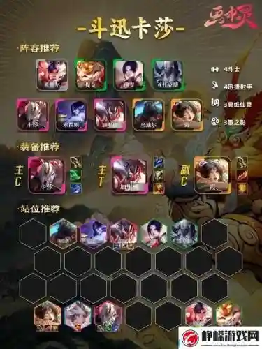 境界阵容插图1