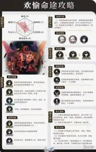欢愉命途阵容插图