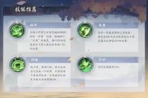 药王主加什么技能插图1