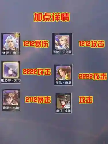 阵容搭配魂师对决要带肉吗
