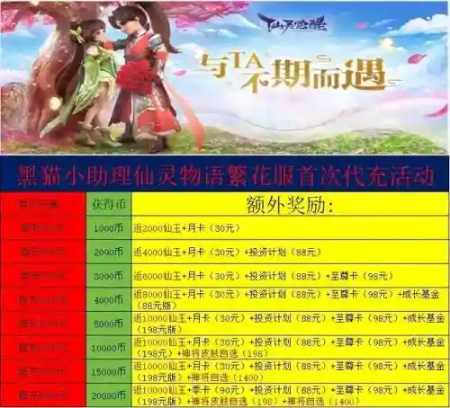 仙灵觉醒攻略肉应该带什么伙伴插图1