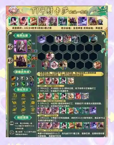 49级宗门掠夺战阵容搭配