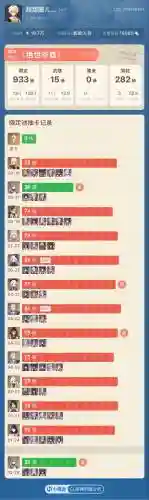 叶枫阵容插图