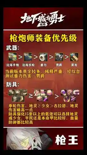 决战枪师装备插图