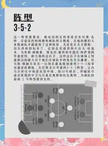 分析对局阵容插图1
