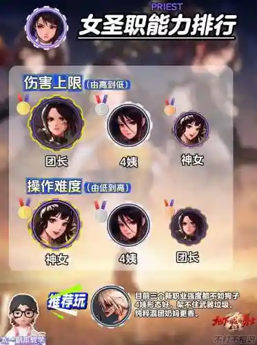 dnf团长技能梗概插图