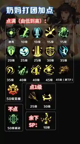 奶妈打团攻略_1