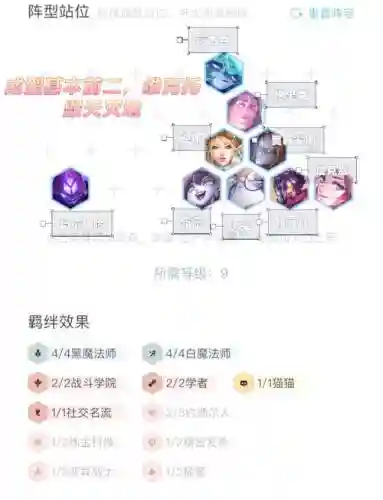 下棋维克托阵容插图