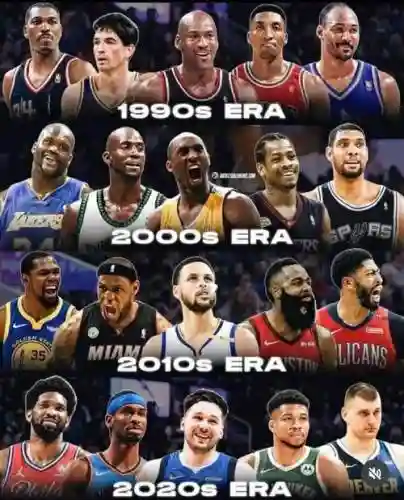 nba百万阵容